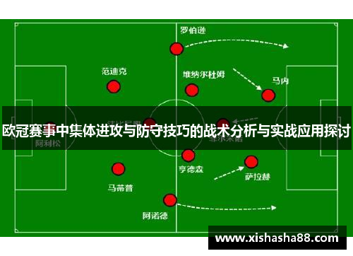 欧冠赛事中集体进攻与防守技巧的战术分析与实战应用探讨