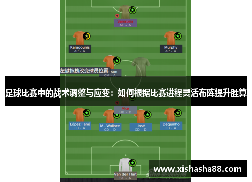 足球比赛中的战术调整与应变：如何根据比赛进程灵活布阵提升胜算
